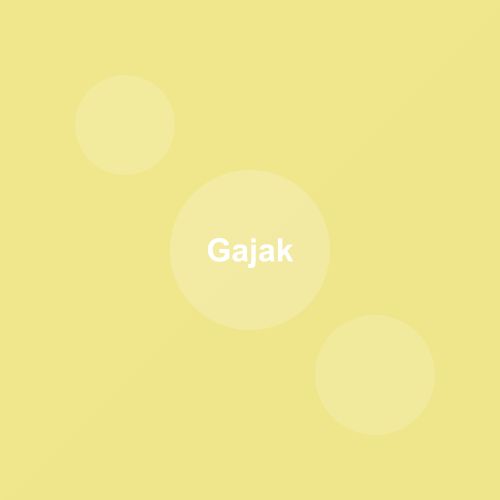 Traditional Gajak dish from Madhya Pradesh, India — Authentic recipe from Eat By State